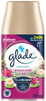 ВЫВОД Glade Automatic японский сад 6х269мл см.бал.в а/у